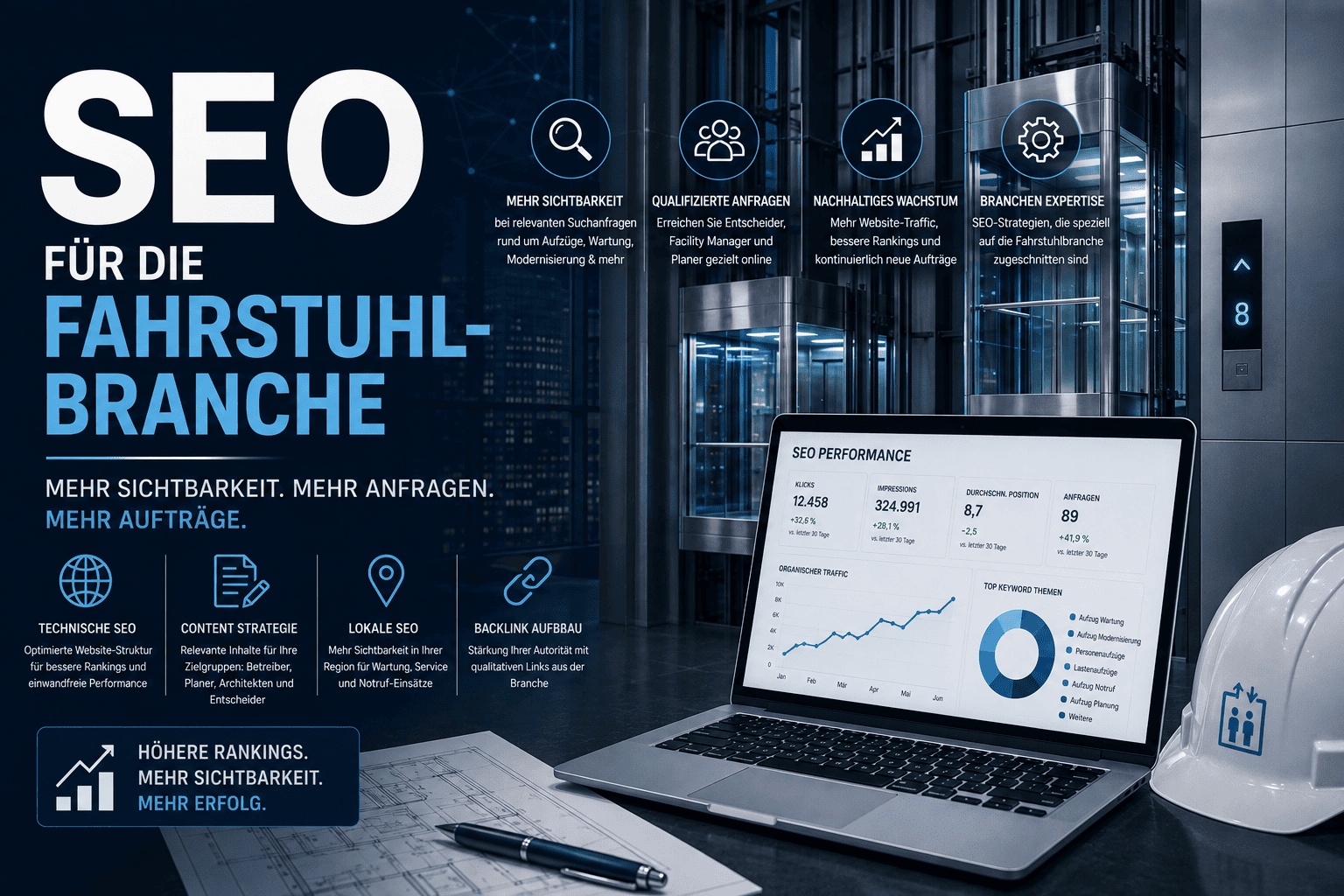 SEO für die Fahrstuhlbranche