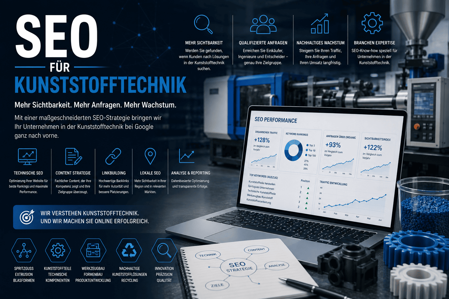 seo fuer kunststofftechnik